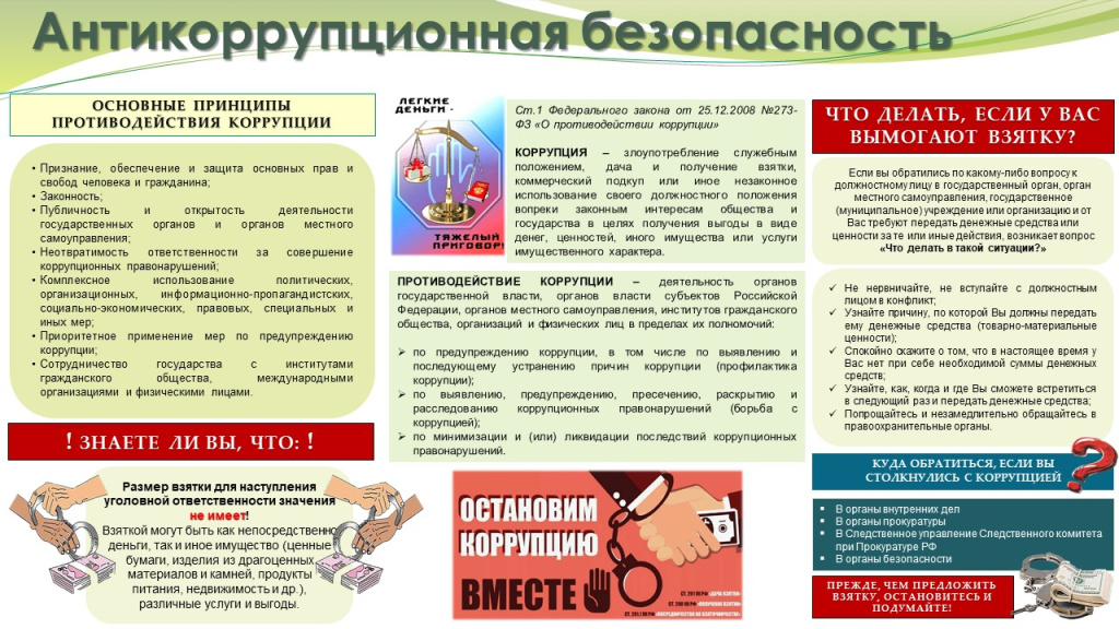 Антикоррупционная безопасность.jpg Антикоррупционная безопасность.jpg